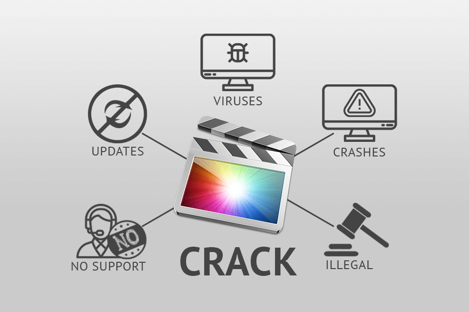 Final Cut Pro X 10.6.4 Crack